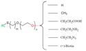 Picture for category Alkanthiols for Self-Assembled Monolayers