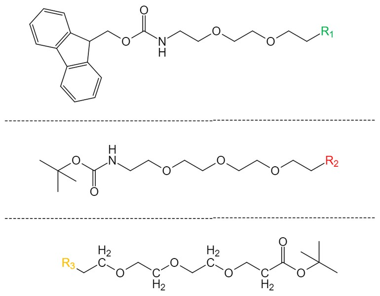 Picture for category Linkers with Protecting Groups